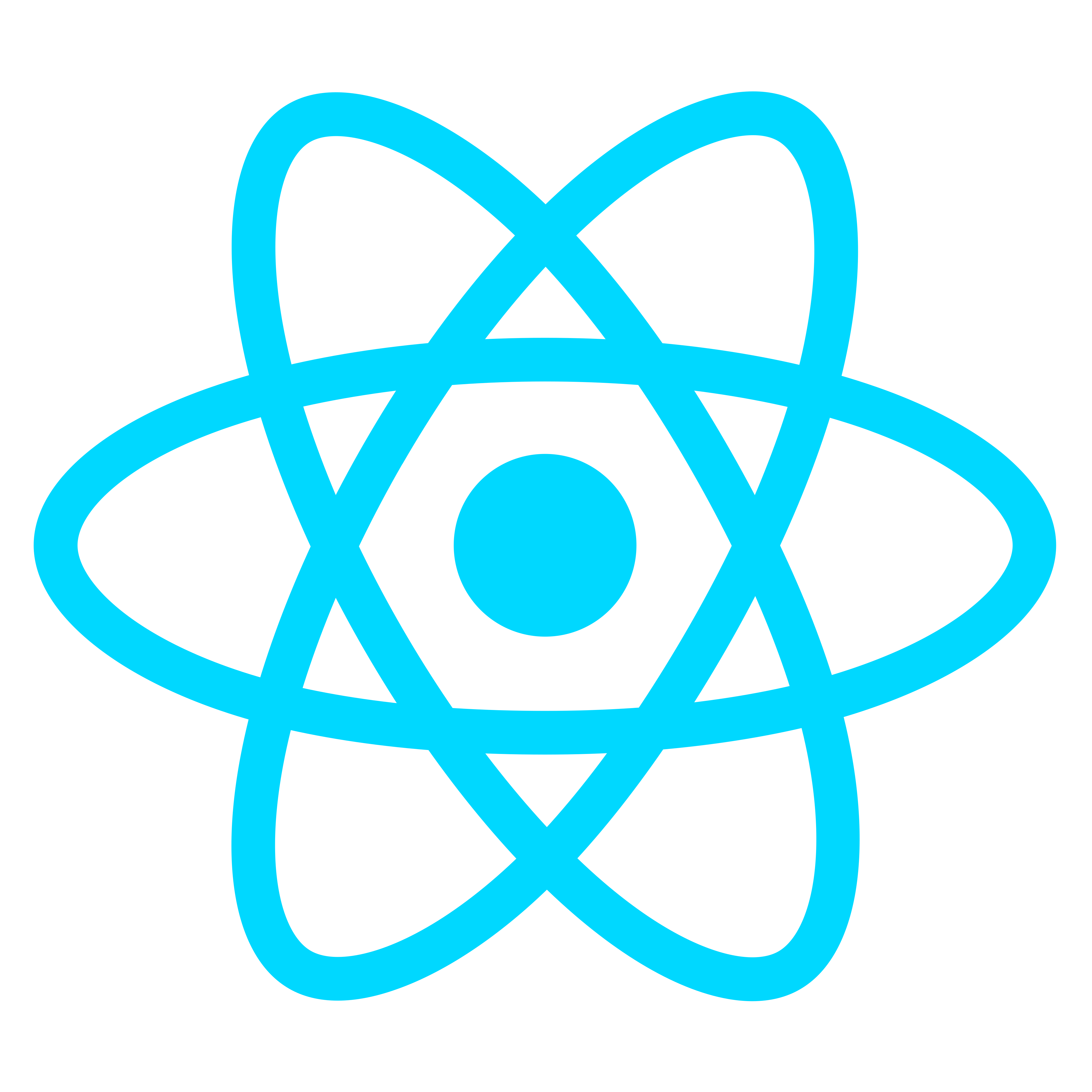 ReactJS